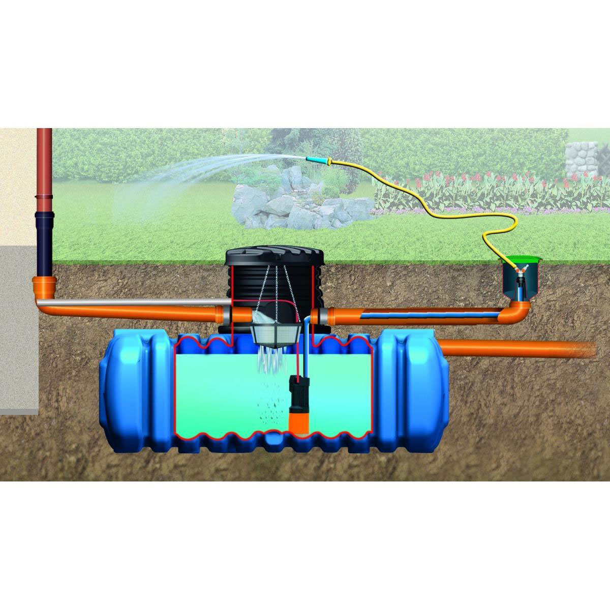 4rain Flachtank Flat M Garten-Comfort Paket 3000 L | 3000 | 206244 – Bild 4