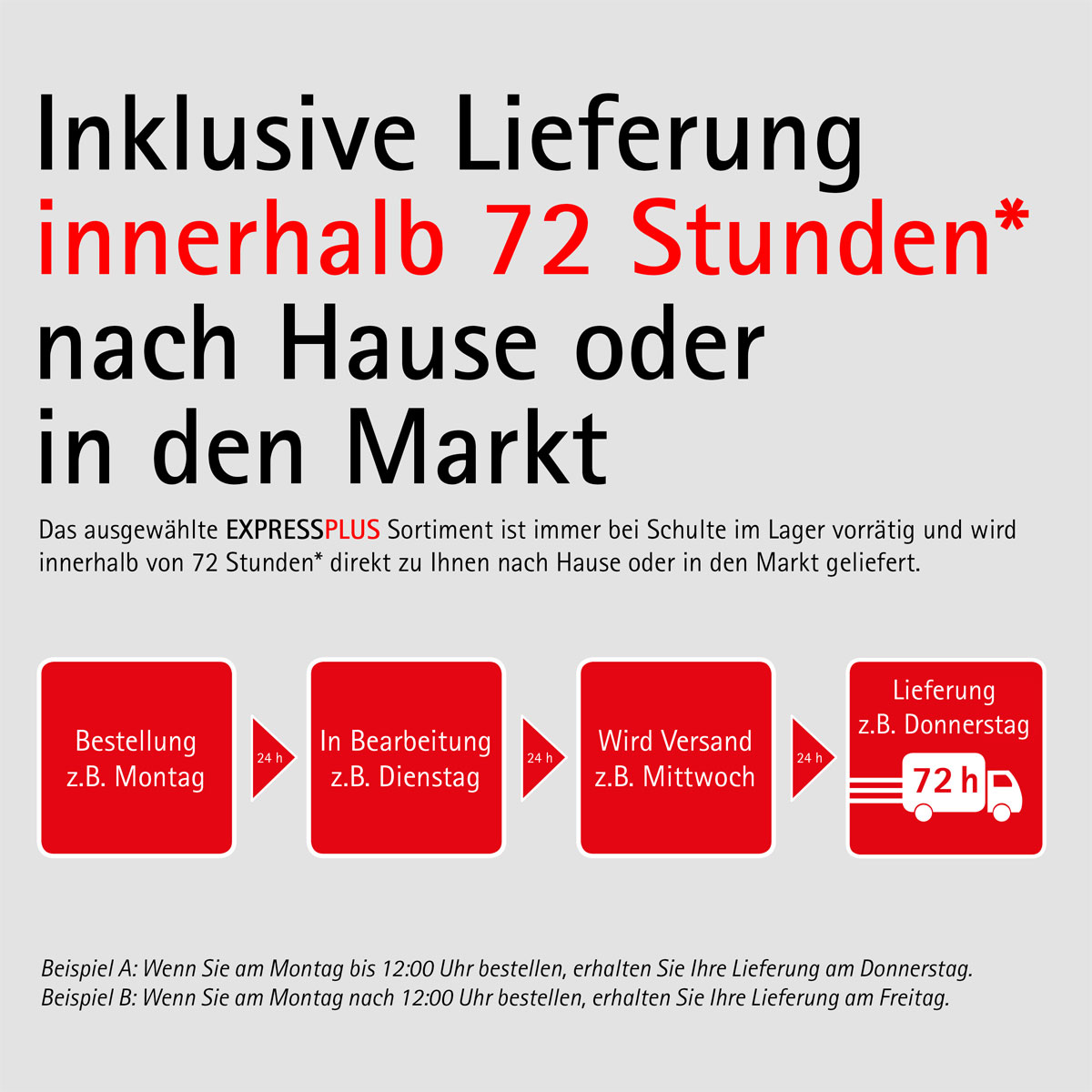 Schulte Duschrückwand-Set Eck 90 x 210 x 90 cm Anthrazit | Anthrazit | Anthrazit | 505348 – Bild 4