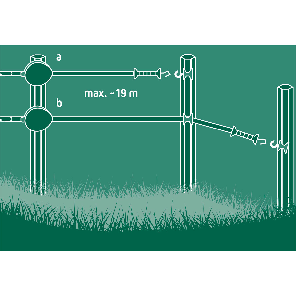 Weidezaungerät FlexiGate mit Band 19 m 2 cm schwarz | 860533 – Bild 3